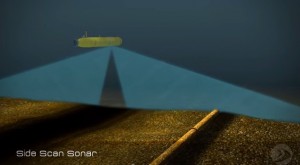 Side Scan Sonar on Bluefin 21
