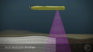 Sub Bottom Profiler from Bluefin 21